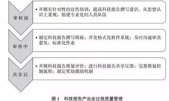 开云官网-中小学体育课程教学质量评价体系研究，中小学体育课程实施方案